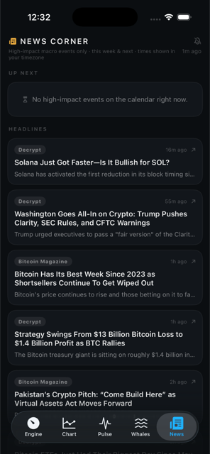 News: the few events that move Bitcoin, with reaction history